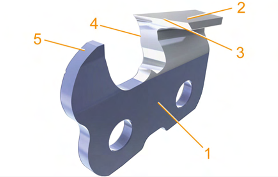 Budowa zęba tnącego piły łańcuchowej