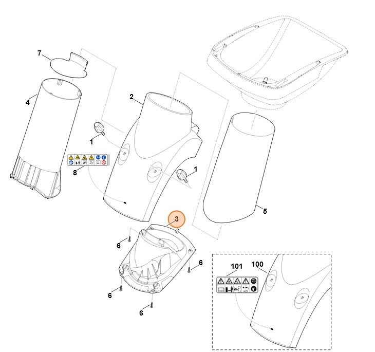 Zastosowanie, Stihl 60117011600