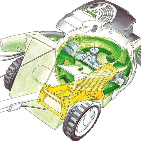 Stihl 69090071038 amk 443