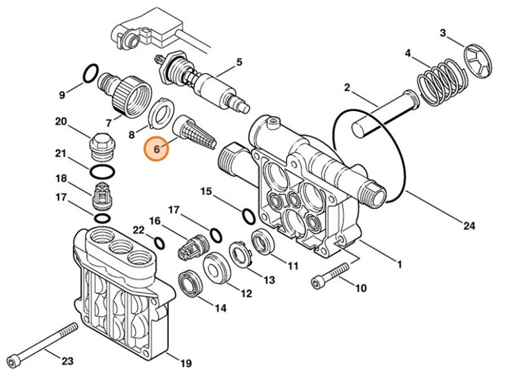 Sito, Stihl 47375022100