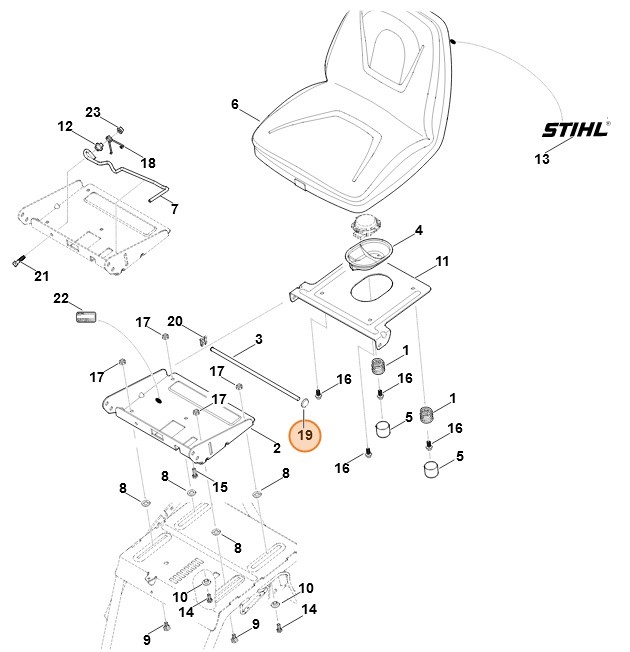 Szybkie zamocowanie, Stihl 94170217530