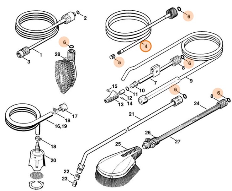 Zestaw do czyszczenia rur 10 m, Stihl 49005001716