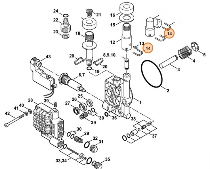 Ramię, Stihl 47657014600