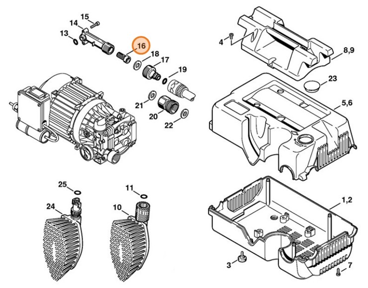 Sito, Stihl 47195022101