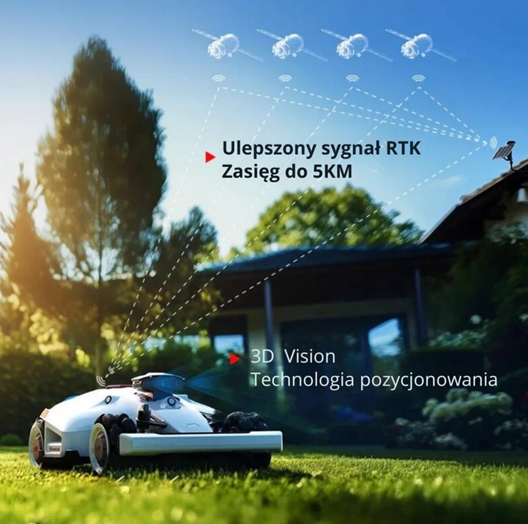 Kosiarka automatyczna LUBA  mini AWD 1500 MAMMOTION