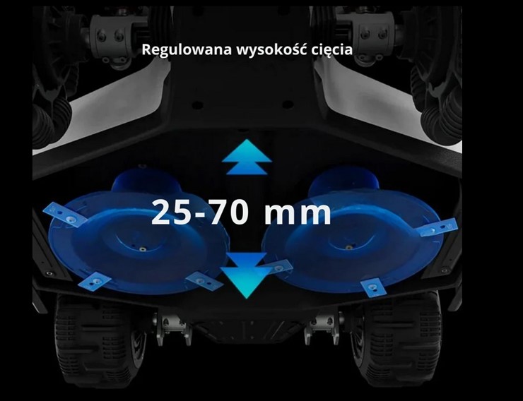Kosiarka automatyczna LUBA mini AWD LiDAR 1500 MAMMOTION