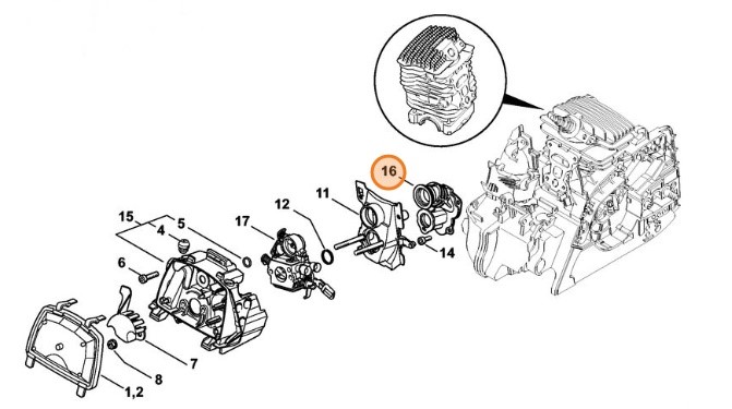 Krzywka, Stihl 11391402500