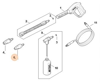 Dysza rotacyjna, Stihl RE025001606
