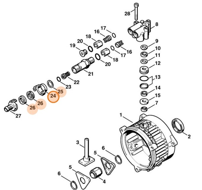 Przyłącze węża 3/4", Stihl 47127007300