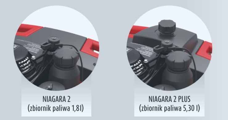 Motopompa pływająca NIAGARA2 PLUS Aries Power