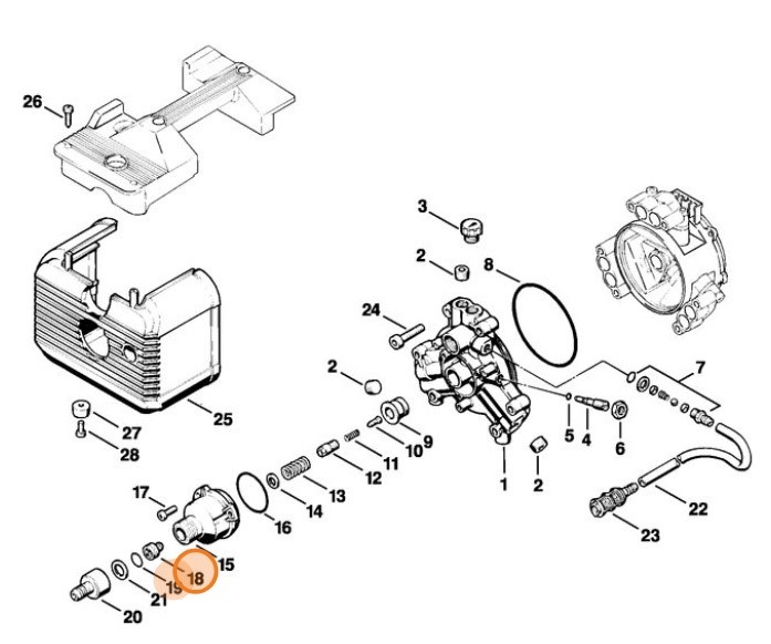 Sito, Stihl 47037008800