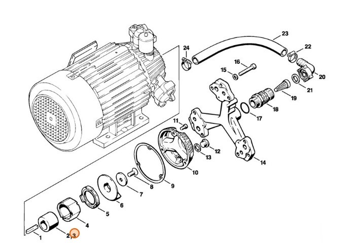 Mimośród 60 Hz, Stihl 47077015800