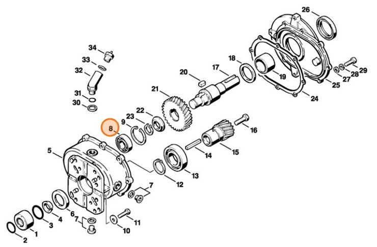 Łożysko toczne, Stihl 95110032793
