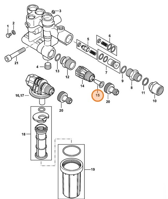 Sito, Stihl 47365180800