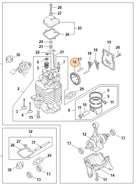 Koło wygarbione, Stihl 42830301800