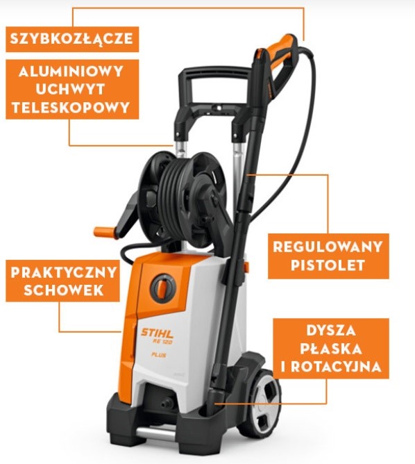 Myjka wysokociśnieniowa RE 120 PLUS Stihl 49500114550