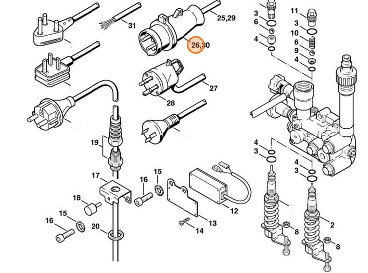 Wtyczka prądu trójfazowego, Stihl 47164340600