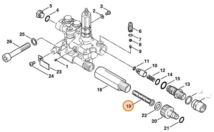 Sito, Stihl 47577018800