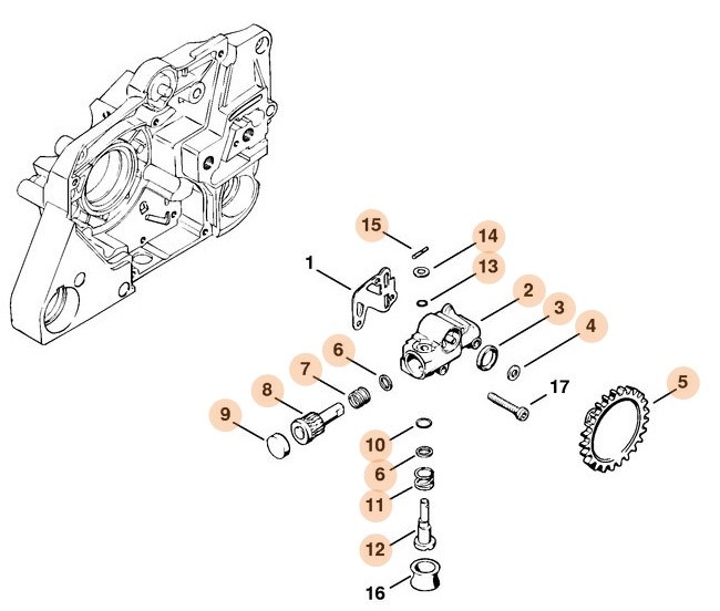 Pompa olejowa, Stihl 11196403200