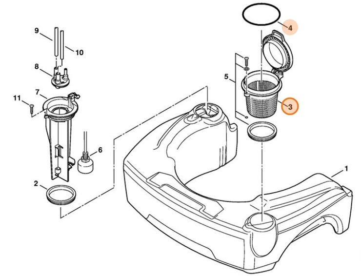 Sito, Stihl 47705203000