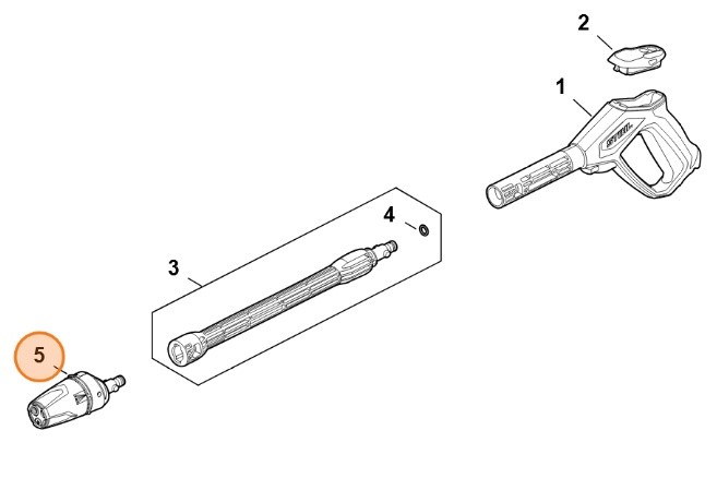 Dysza wielofunkcyjna, Stihl RE025300700