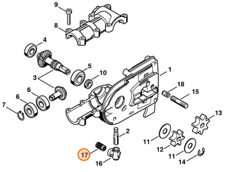 Sito, Stihl 11176476801