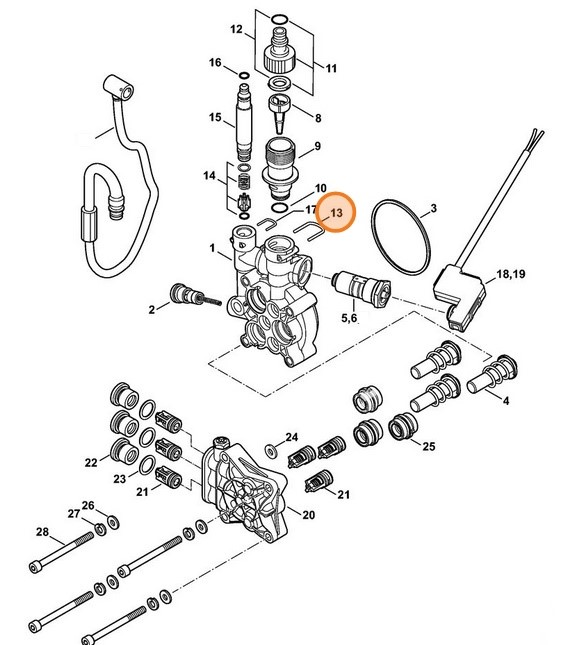 Ramię, Stihl 47767014601
