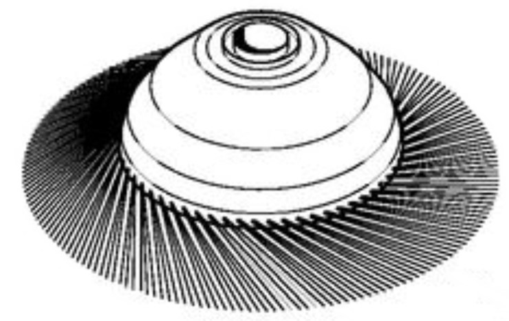 Szczotka talerzowa, prawa, Stihl 48607303801