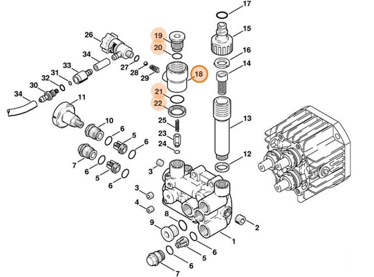 Przyłącze, Stihl 47317001200
