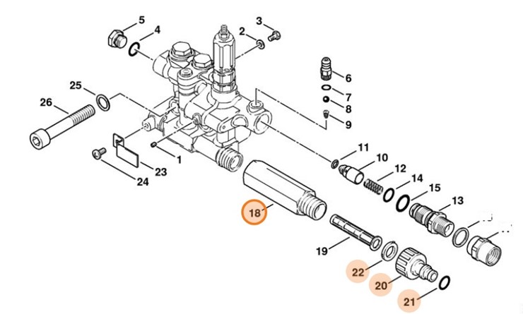 Złącze, Stihl 47577005700