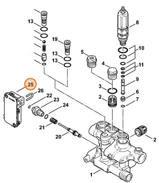 Przełącznik, Stihl 47574300500