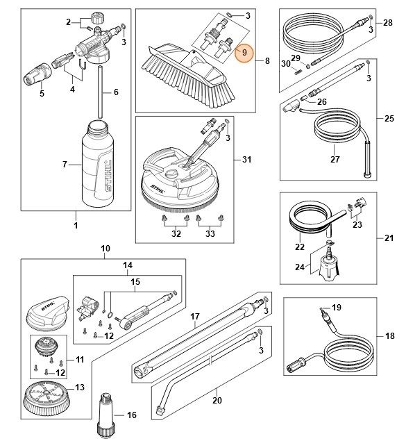 Przyłącze, Stihl 49105004800