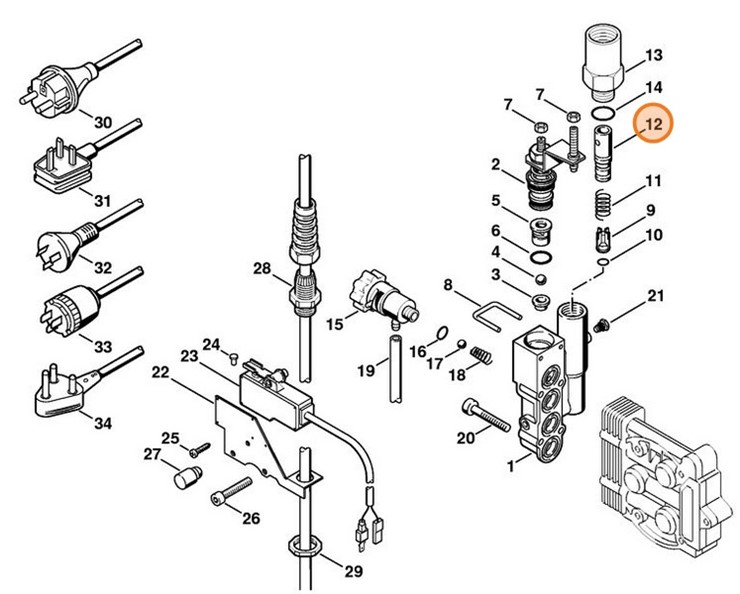 Dysza, Stihl 47265101700