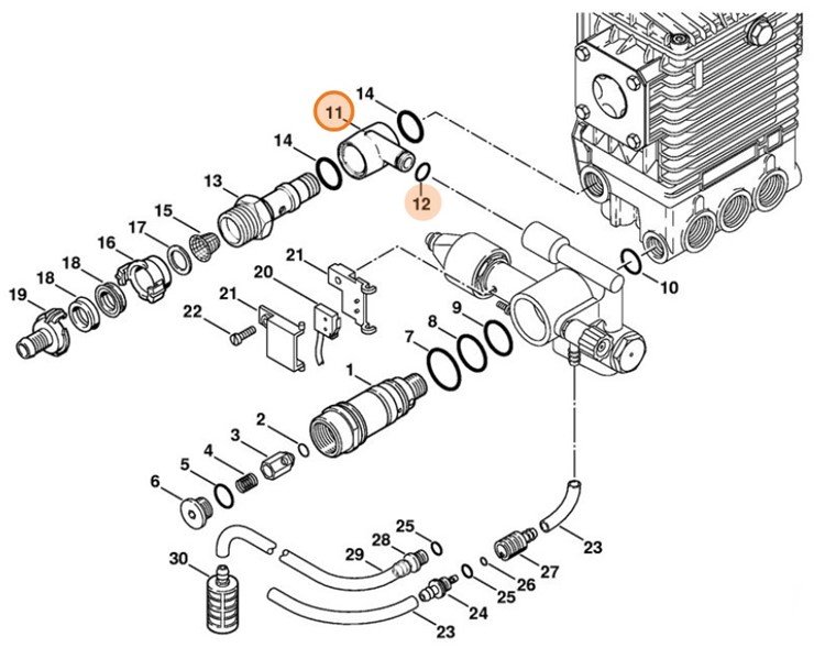 Przyłącze, Stihl 47365110201