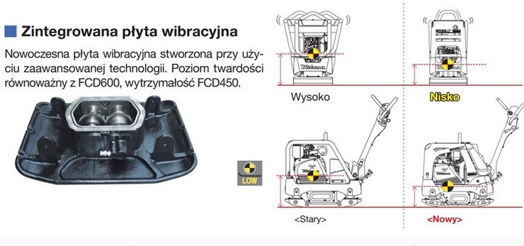 Zagęszczarka rewersyjna Mikasa MVH-408DSZ  - E-Drwal