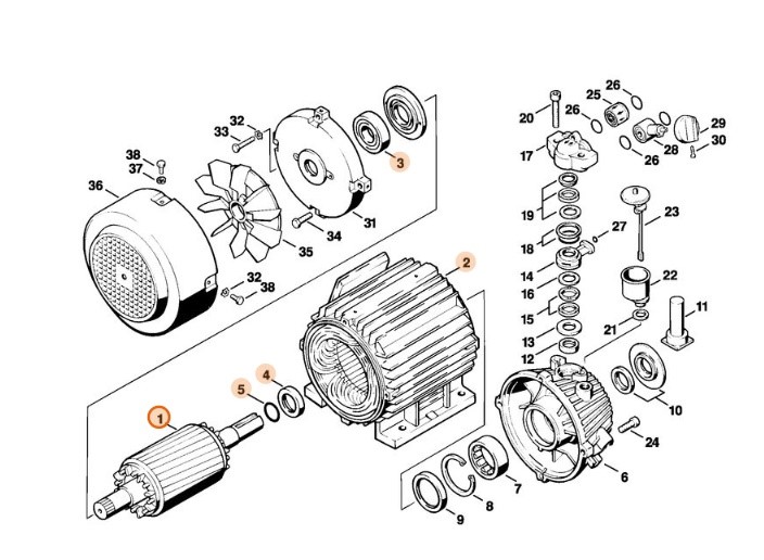 Silnik elektryczny, Stihl 47076000200
