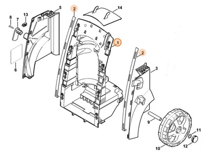 Rama, Stihl 47687902100