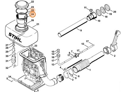 Sito, Stihl 42037008806