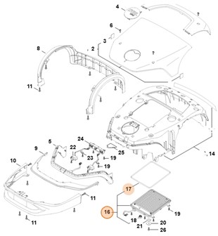 Matryca LED, Stihl IA014009902
