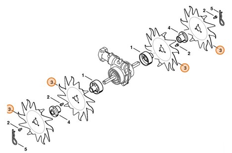 Nóż gwiaździsty, Stihl 46017134003