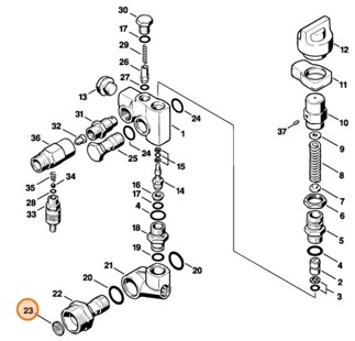 Sito, Stihl 47165180800