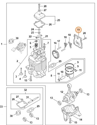 Pokrywka, Stihl 42830381300