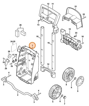 Rama, Stihl 47657913500