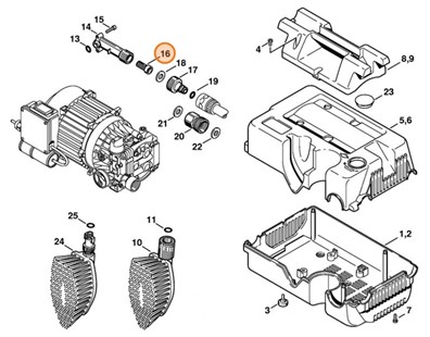 Sito, Stihl 47195022101