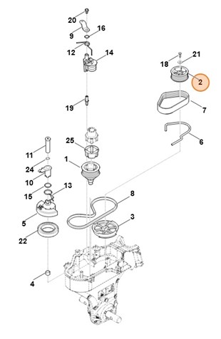 Koło pasowe, Stihl 62417111215