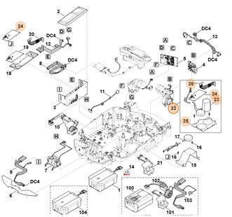 Zestaw modyfikujący 2G na LTE-M1 (CH), Stihl 63090071006