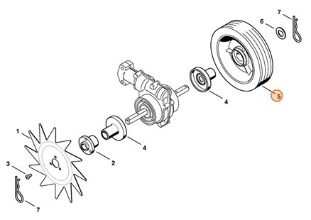 Koło, Stihl 46017121000