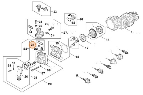 Zestaw okrągłych pierścieni, Stihl RE020070810