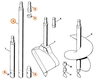 Przedłużenie Wysięgnika 1000 mm, Stihl 44700004210