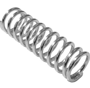 Sprężyna dociskowa